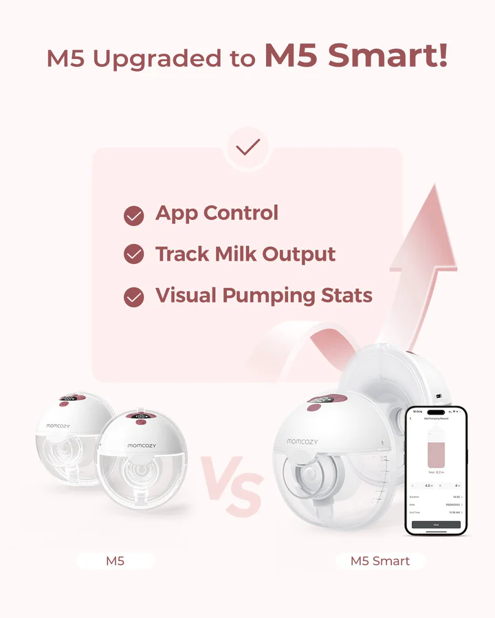 Momcozy M5 Breast Pump Double Grey