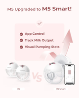 Momcozy M5 Breast Pump Double Grey