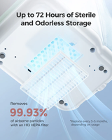 Momcozy Kleanpal Pro Baby Bottle Washer / Sterilizer