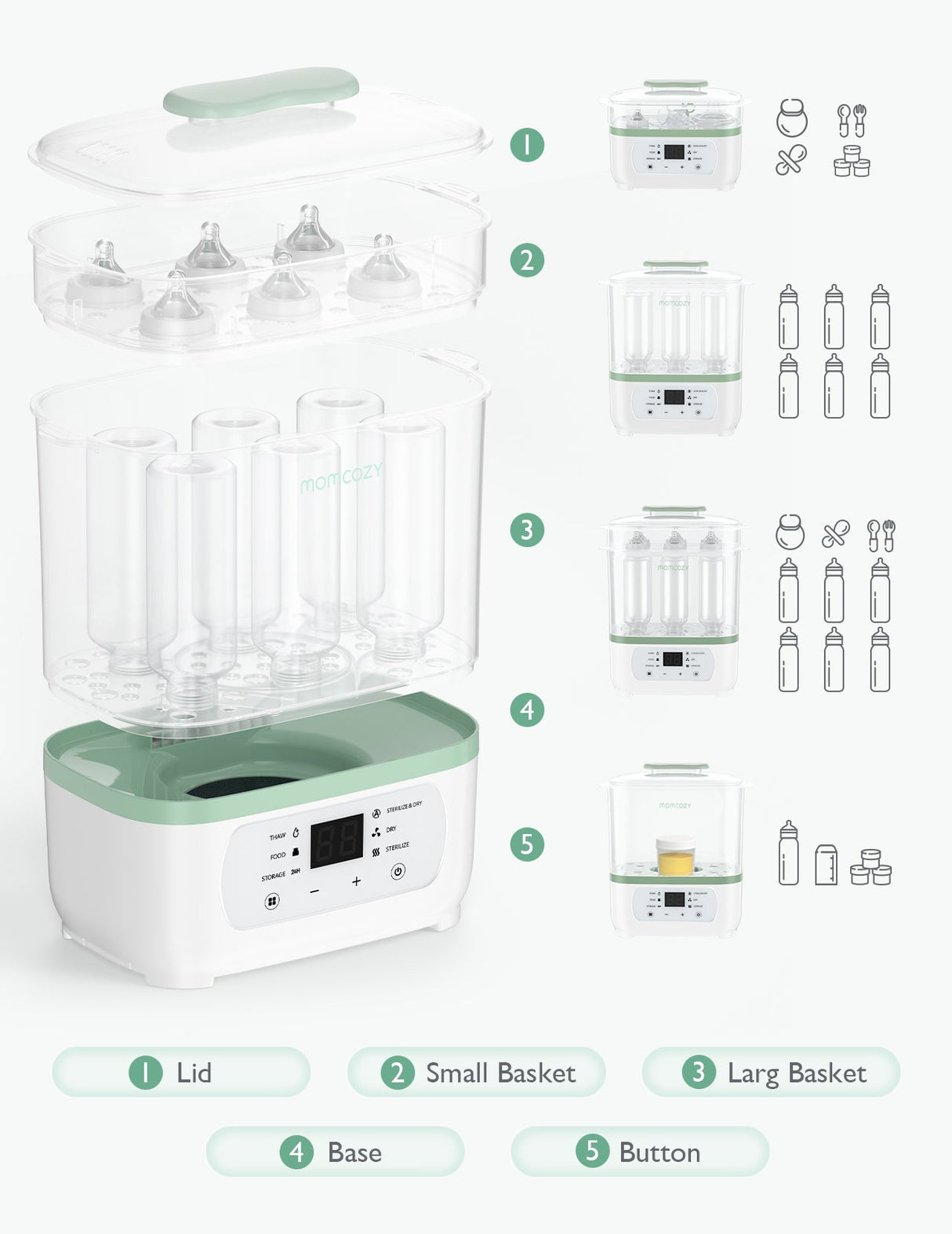 Momcozy BS02 8-In-1 Bottle Sterilizer And Dryer And Food warmer