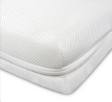 Giggle Baby Dual Core Cotbed Mattress 140cm x 70cm