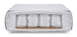 Giggle Baby Luxury Dual Core Cotbed Mattress 140cm x 70cm