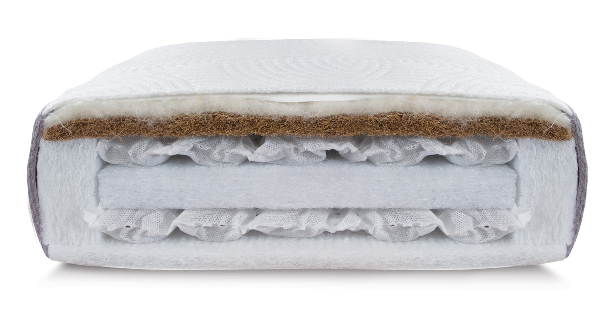 Giggle Baby Luxury Twin Pocket Sprung Cotbed Mattress 140cm x 70cm