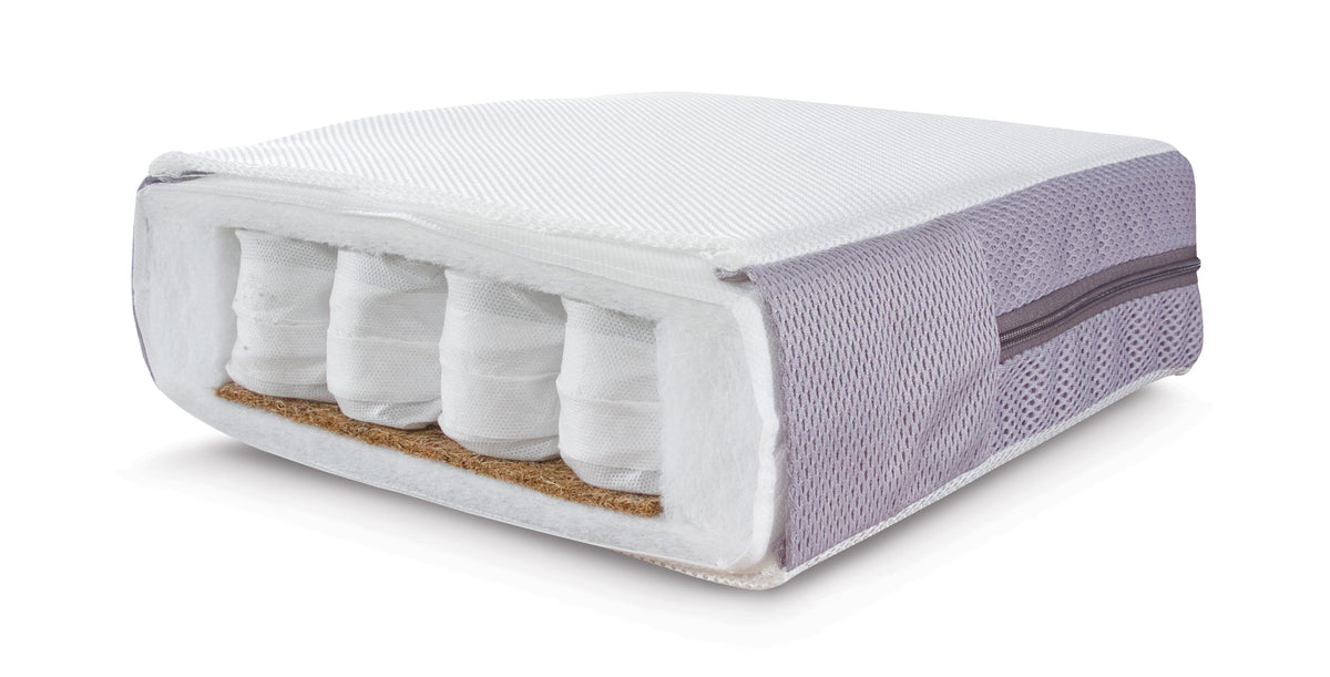Giggle Baby Dual Core Cot Mattress 120cm x 60cm