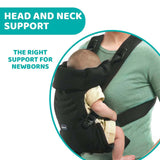 Chicco Easyfit Carrier
