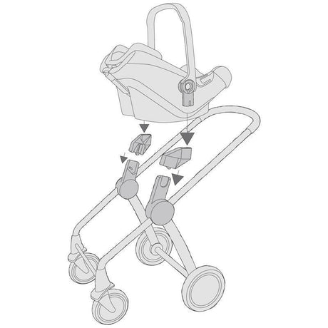 Jane Universal to ProFix Car Seat Converters