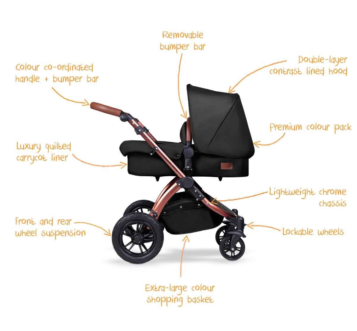 Ickle Bubba Stomp V4 All-in-One Travel System & Isofix Base
