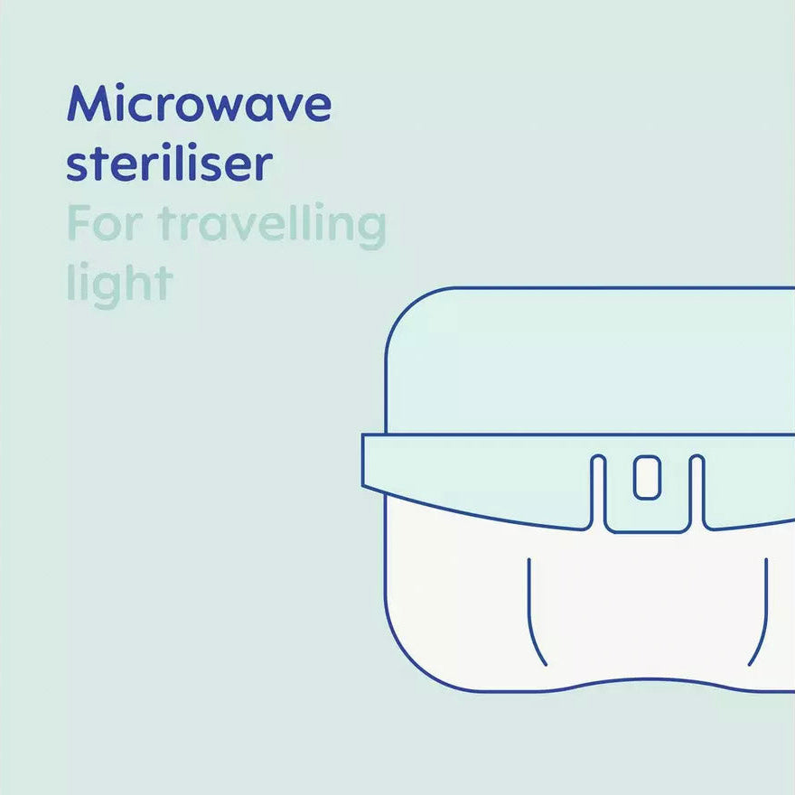 MAM Electric Steriliser & Express Bottle Warmer - Grey