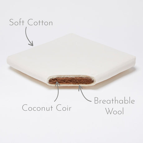 Little Green Sheep Natural Crib Mattress