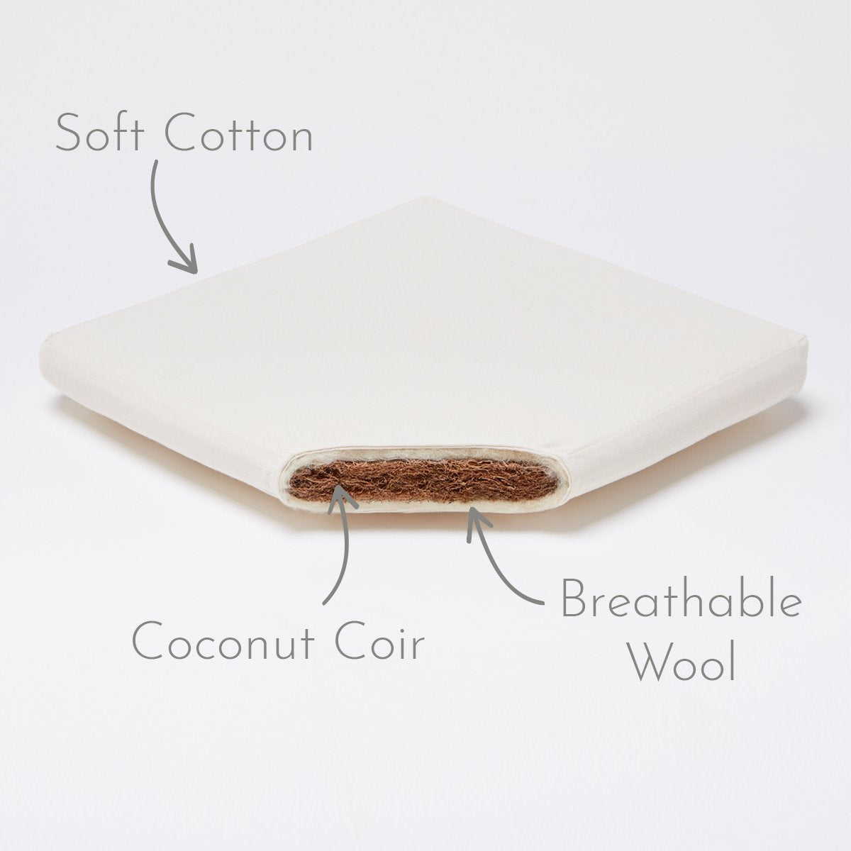 Little Green Sheep Natural Carrycot Mattress