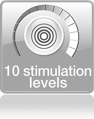 Beurer BY60 Electric Breast Pump Starter Kit