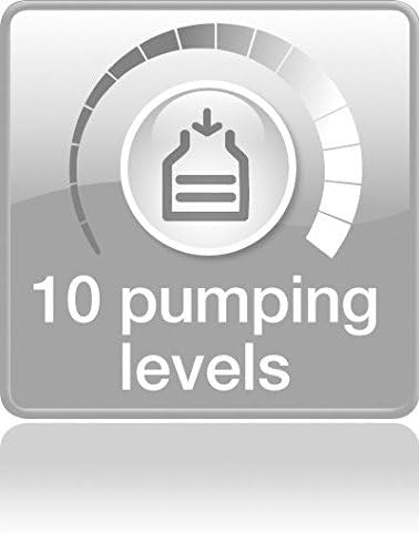 Beurer BY60 Electric Breast Pump Starter Kit