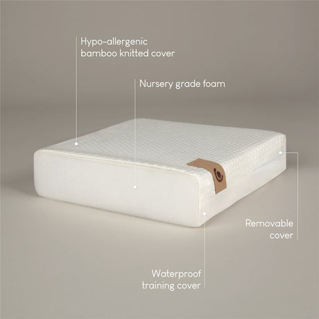 CuddleCo Lullaby Hypo-Allergenic Bamboo Foam Mattress