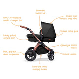 Ickle Bubba Stomp V4 All-in-One Travel System with Mercury iSize car Seat & Isofix Base