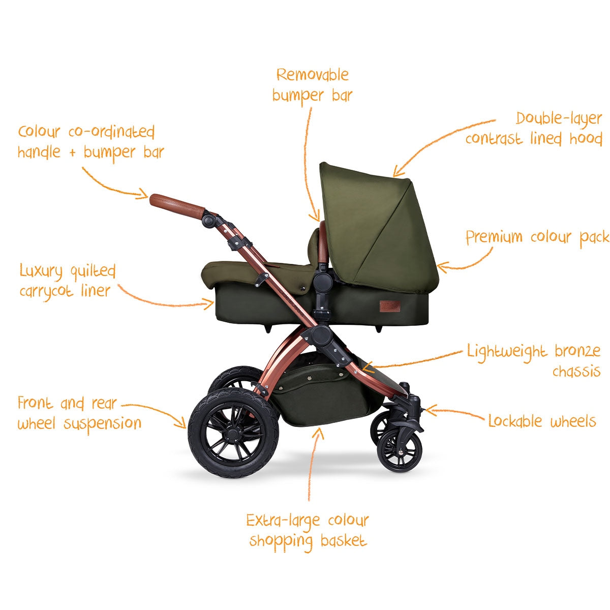 Ickle Bubba Stomp V4 All-in-One Travel System with Mercury iSize car Seat & Isofix Base