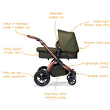 Ickle Bubba Stomp V4 All-in-One Travel System with Mercury iSize car Seat & Isofix Base