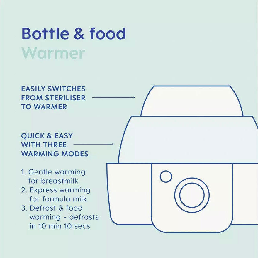 MAM Electric Steriliser & Express Bottle Warmer - Grey