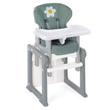 Jane Activa Evo 2in1 Highchair, Botanic