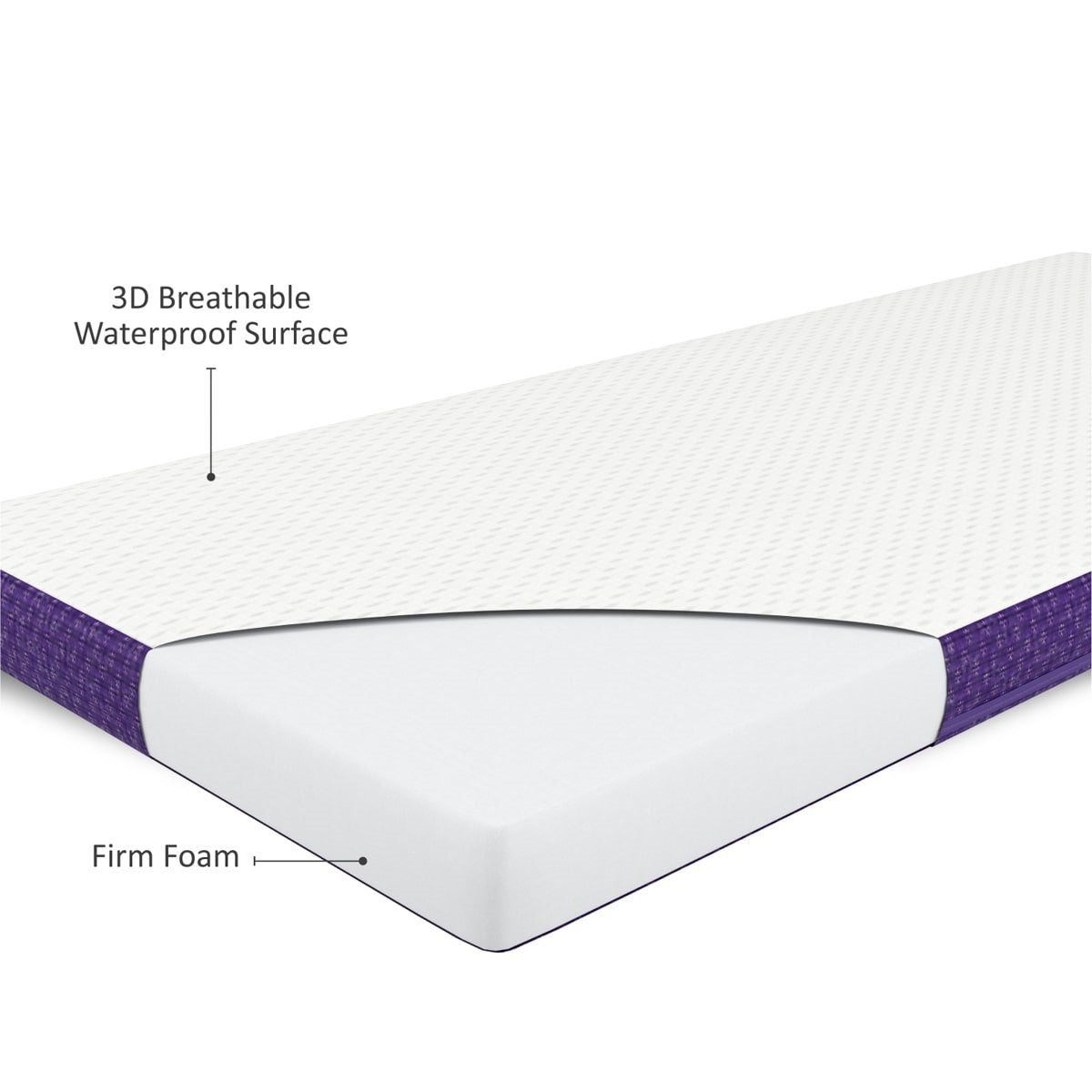 Snuz SnuzSurface Air Crib Mattress