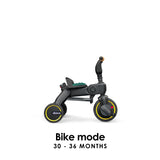 Doona Liki Trike S5