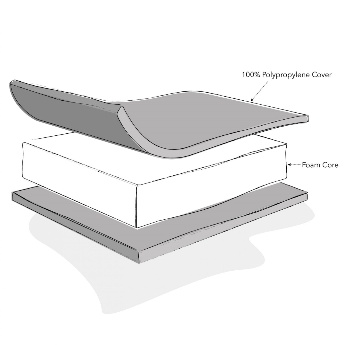 OBaby Eco Foam Cot Mattress