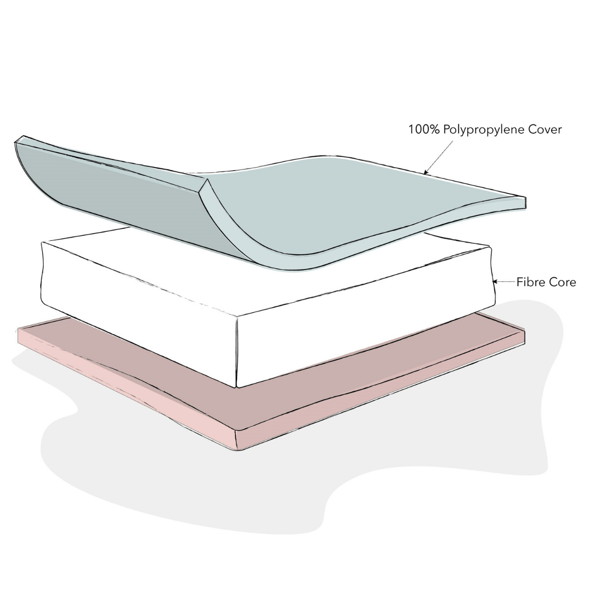 OBaby Fibre Cot Bed Mattress
