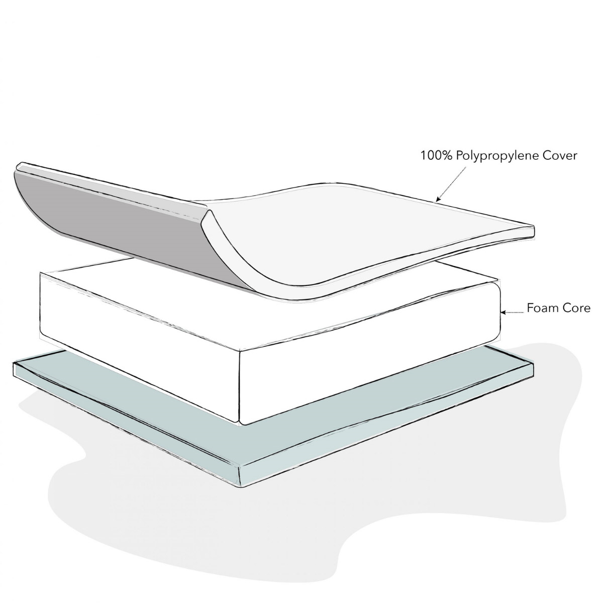 OBaby Foam Cot Bed Mattress