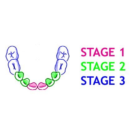 Jane Soft teether
