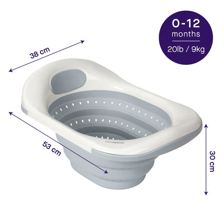 ClevaMama ClevaBath™ Sink Bath