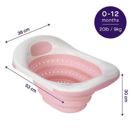 ClevaMama ClevaBath™ Sink Bath
