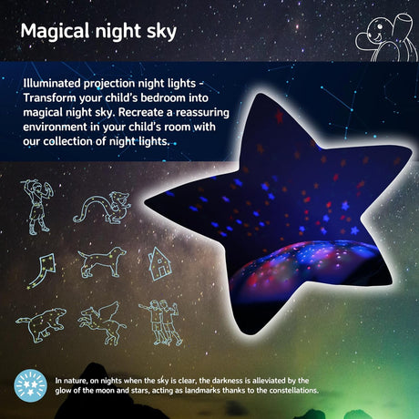 Cloud B Twinkling Twilight Turtle® - Aqua