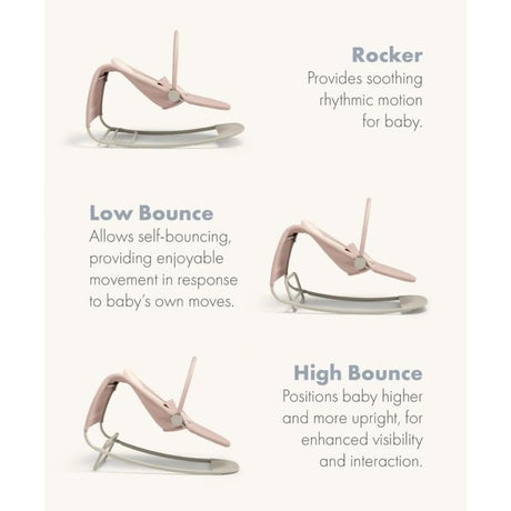 Mamas & Papas Tempo 3-in-1 Rocker / Bouncer