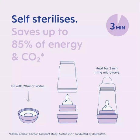 MAM Easy Start Anti-Colic 160ml Bottle 3 Pack (Design May Vary)