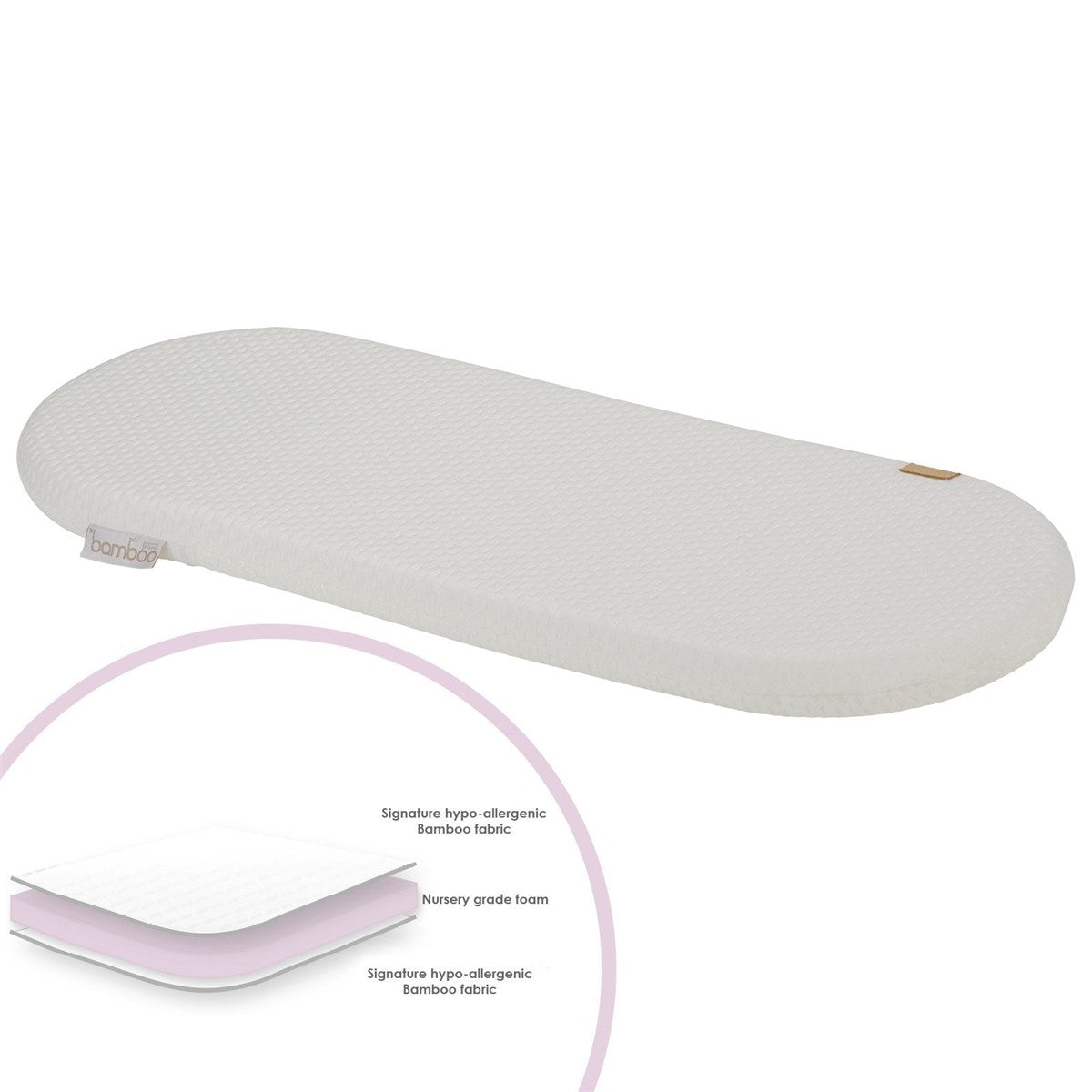 CuddleCo Little Me Hypo-Allergenic Bamboo Moses Basket Mattress