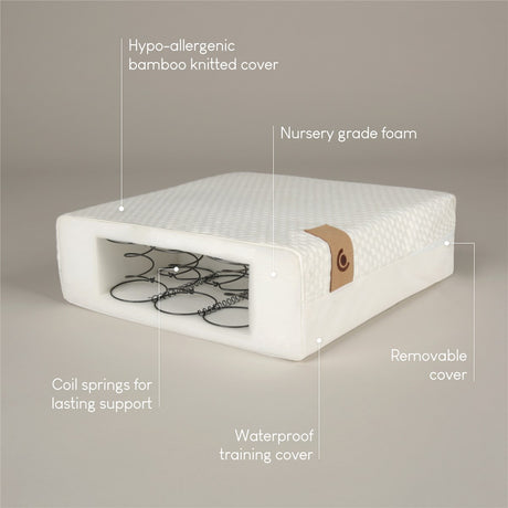 CuddleCo Harmony Hypo Allergenic Bamboo Sprung Mattress