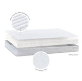 Baby Elegance Micro Fibre Cotbed Mattress, 140 x 70cm