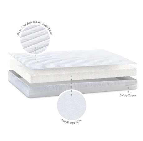 Baby Elegance Micro Fibre Cotbed Mattress, 140 x 70cm
