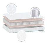 Baby Elegance Stratus Pocket Sprung Cotbed Mattress, 140 x 70cm
