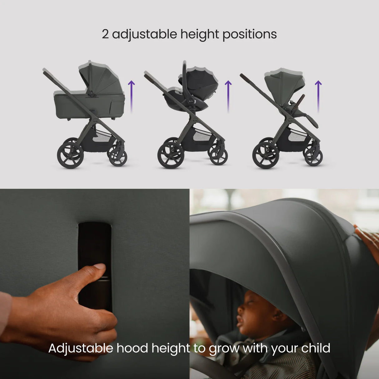 Silver Cross Cove 2 Ultimate 360 Family Car seat Bundle