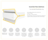Mamas & Papas Essential Fibre Cotbed Mattress