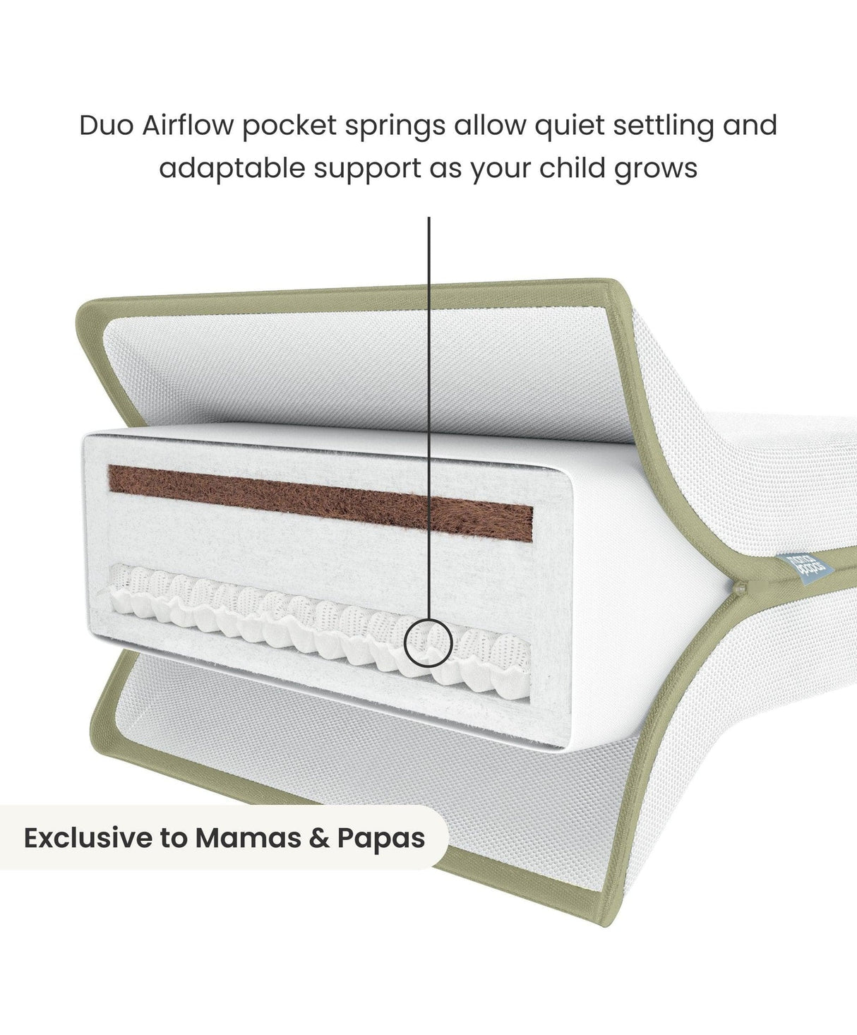 Mamas & Papas Harwell 3 Piece Furniture Range with Premium Dual Core+ Mattress - White / Natural