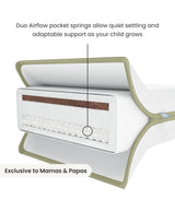 Mamas & Papas Harwell 3 Piece Furniture Range with Premium Dual Core+ Mattress - White / Natural