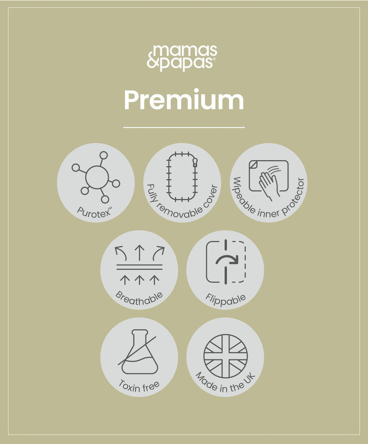 Mamas & Papas Harwell 3 Piece Furniture Range with Premium Dual Core+ Mattress - White / Natural